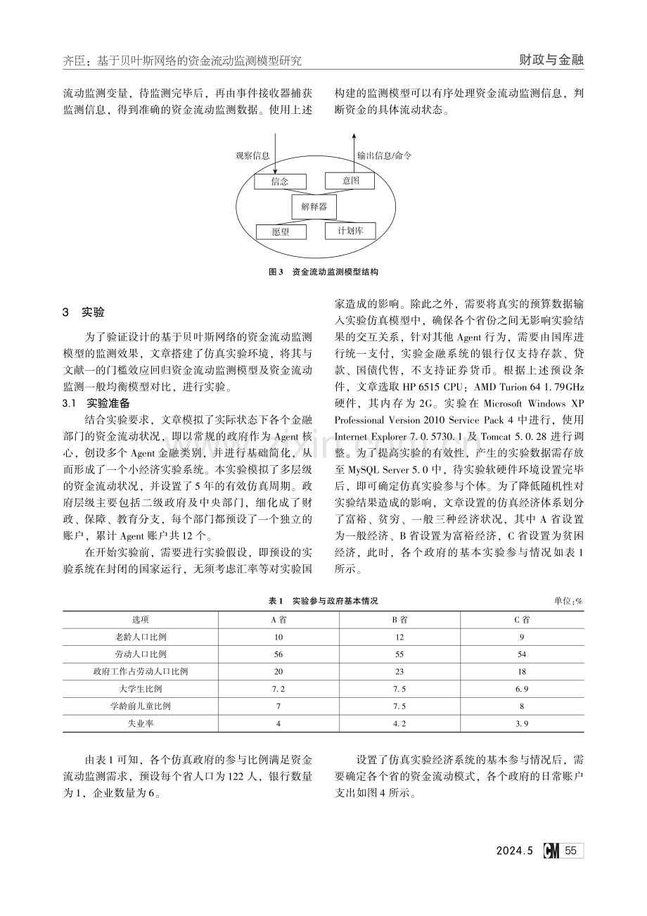 基于贝叶斯网络的资金流动监测模型研究.pdf_第3页