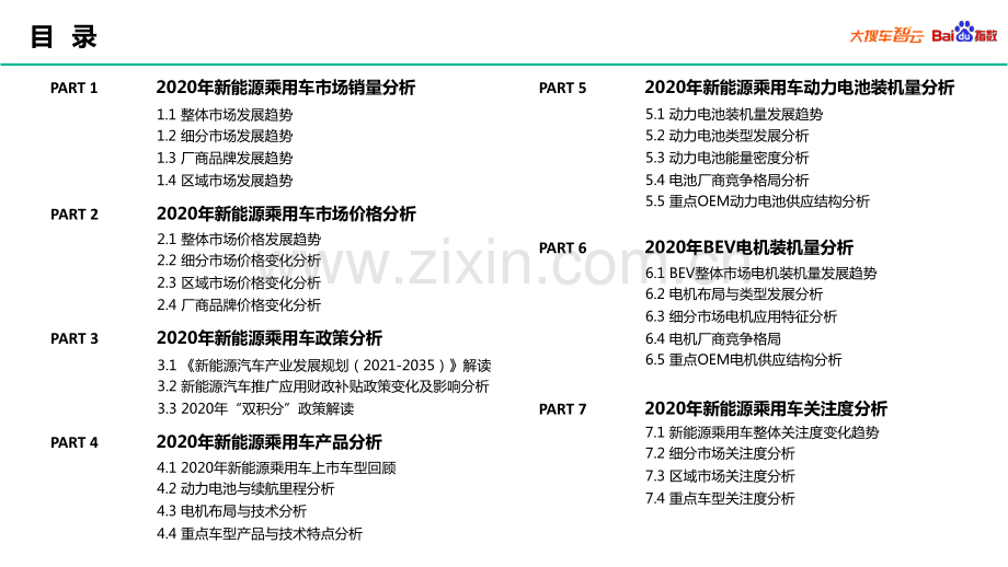 2020年新能源乘用车白皮书.pdf_第2页