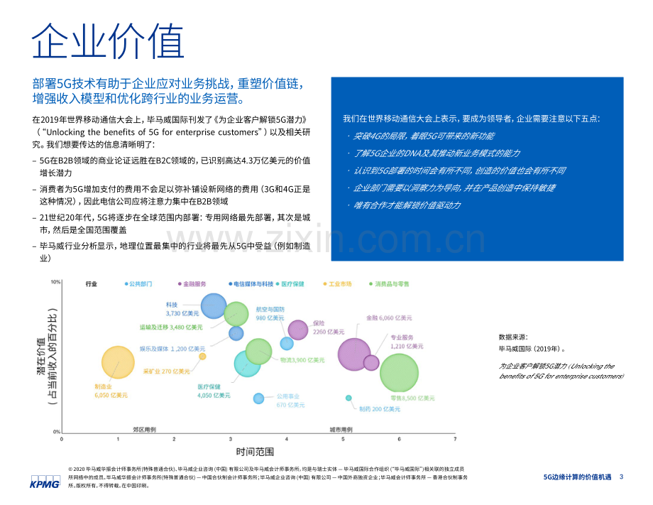 5G边缘计算行业全球经济复苏的重要支柱：5G边缘计算的价值机遇.pdf_第3页