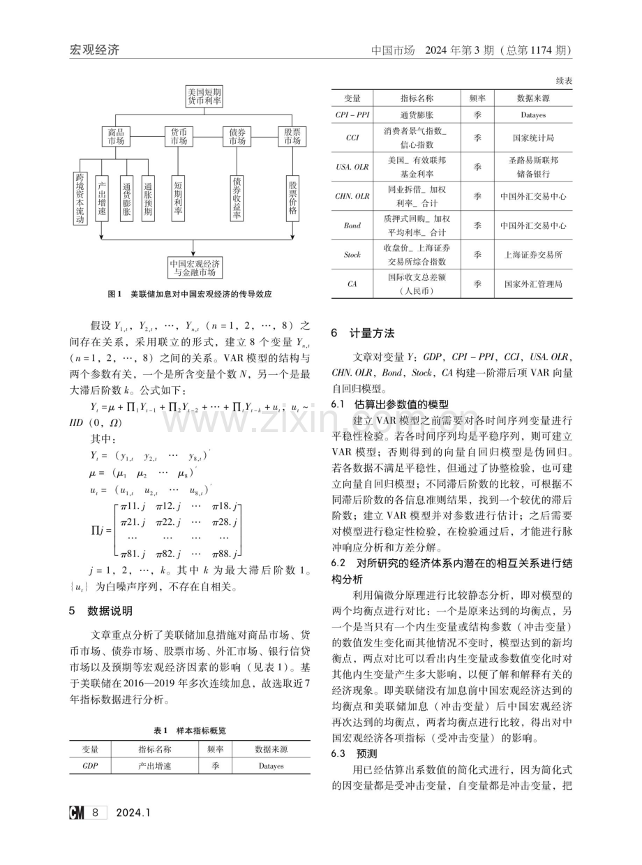 美联储加息对中国宏观经济的溢出效应——基于VAR模型的实证研究.pdf_第2页