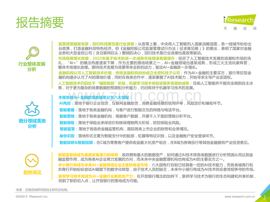 2020中国AI+金融行业发展研究报告.pdf_第2页