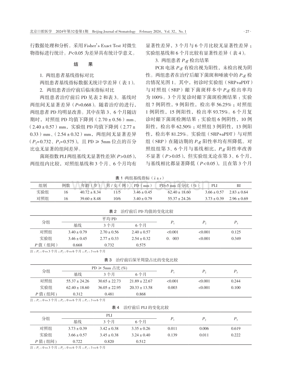 光动力疗法辅助治疗慢性牙周炎对牙龈卟啉单胞菌的影响.pdf_第3页