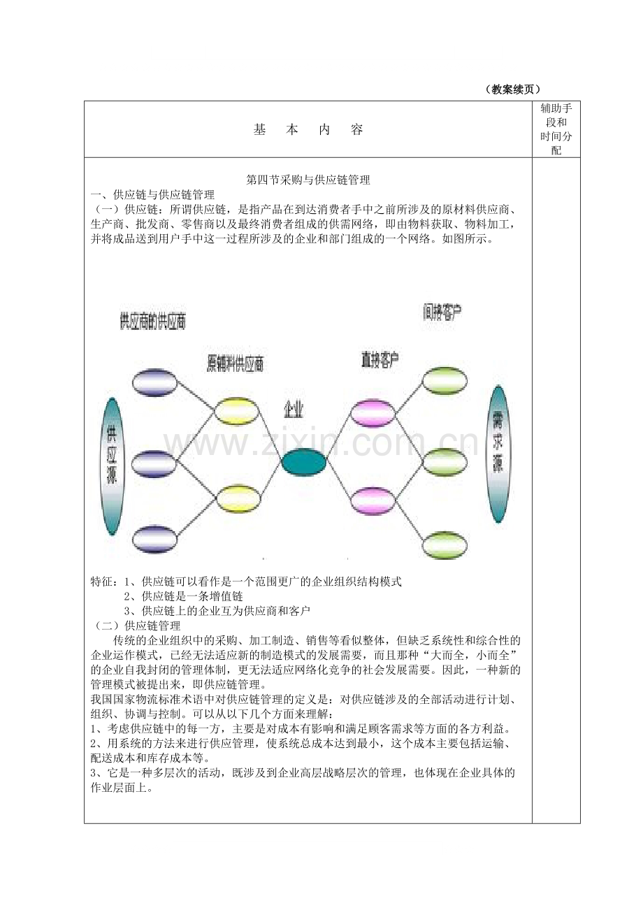 教案采购管理4doc.doc_第2页