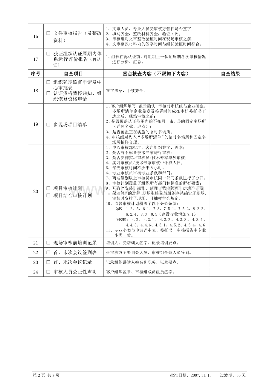 AD-JL-38--F--0-二阶段、监督、再认证审核案卷自查表(组长)(组长).doc_第2页