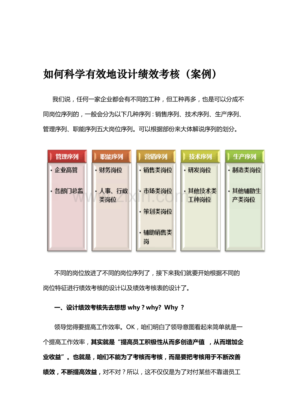 如何科学有效地设计绩效考核.doc_第1页