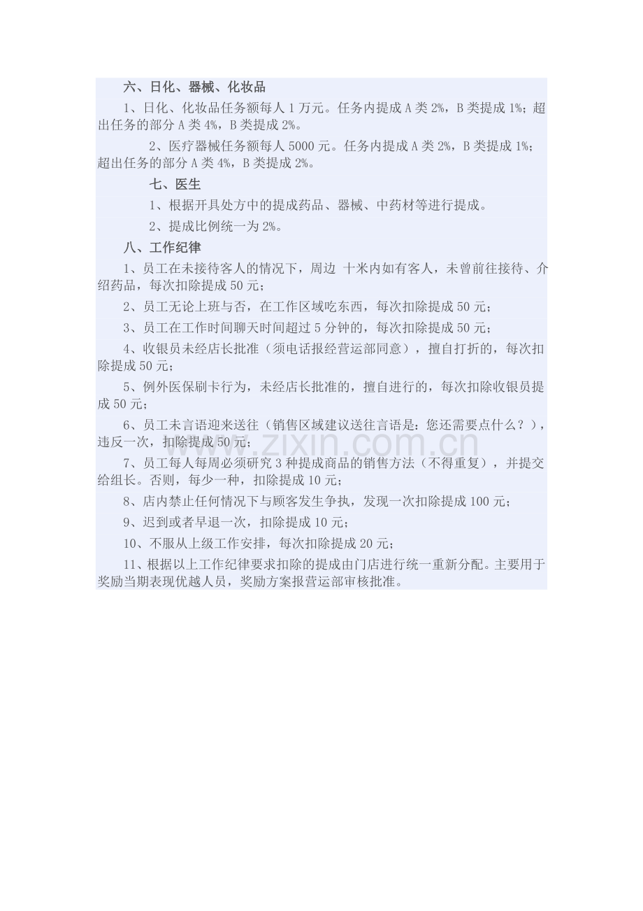 综合大型药品超市绩效方案.doc_第2页