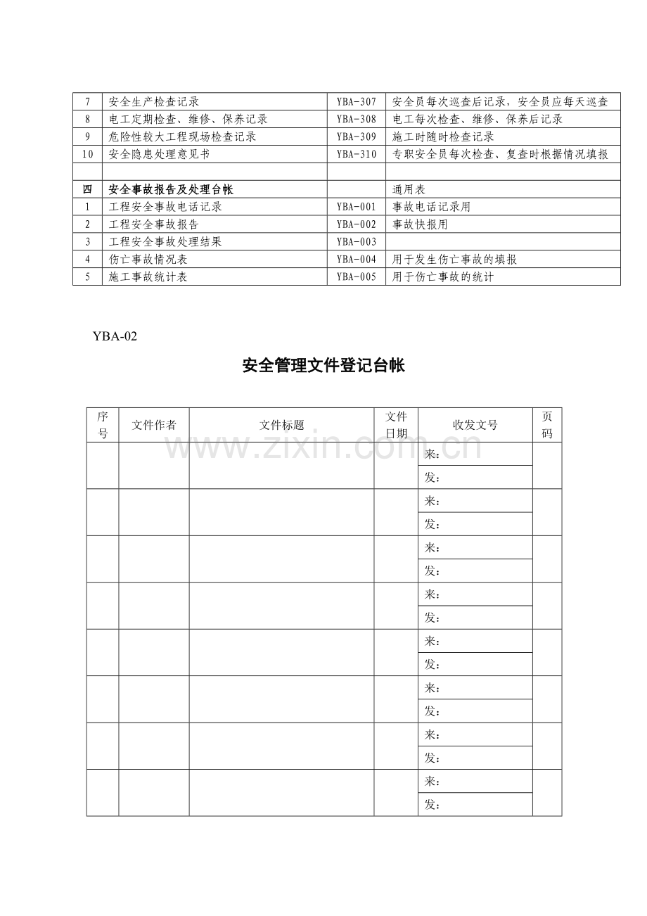 安全工作台帐管理的通知.doc_第3页