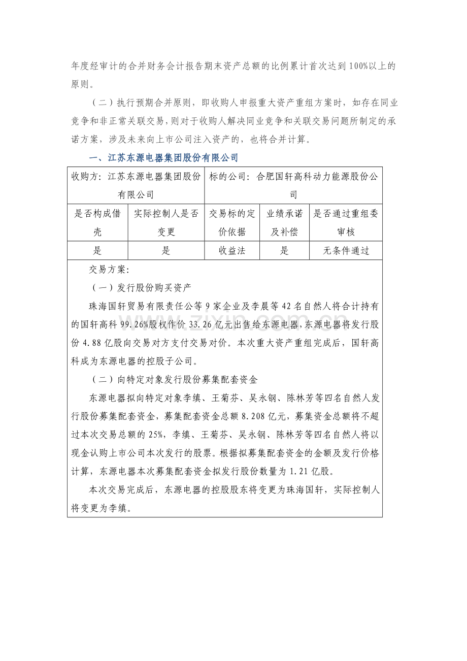 借壳上市：一文看遍2015年度21例借壳重组.doc_第2页