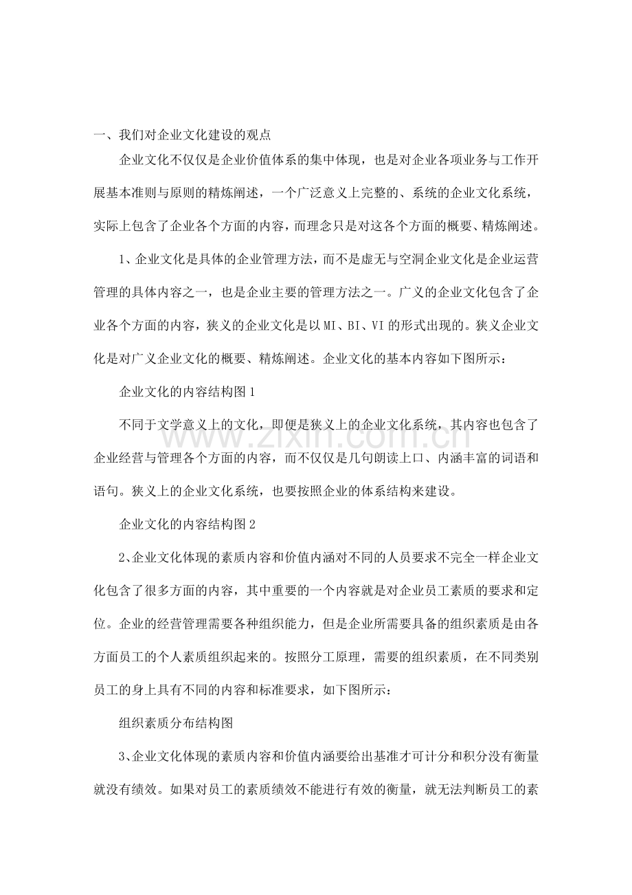 某集团企业文化的建设策略与方法.doc_第1页