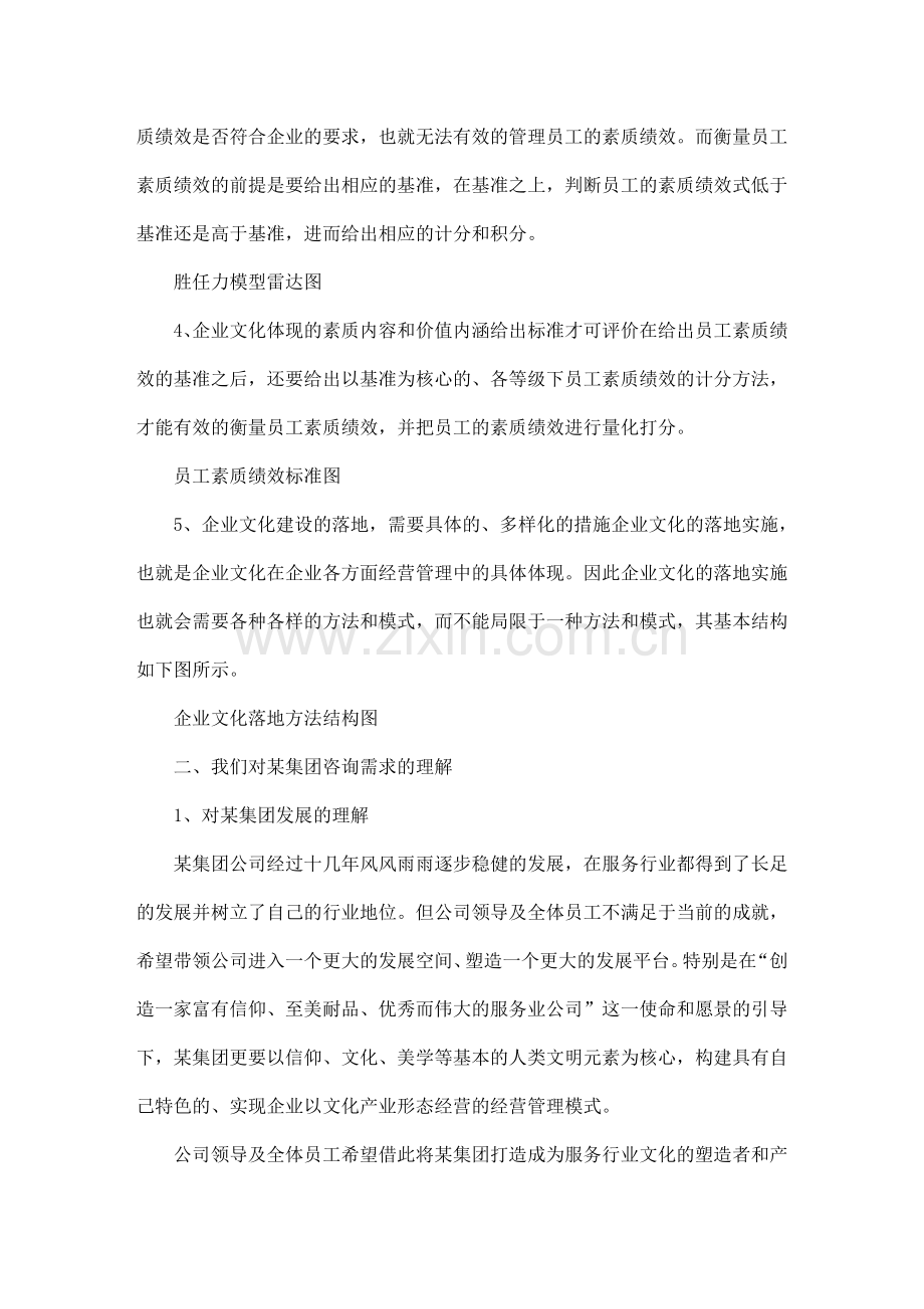 某集团企业文化的建设策略与方法.doc_第2页