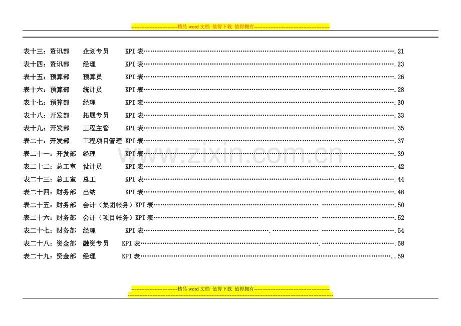 房地产公司各岗位绩效考核指标表..doc_第3页