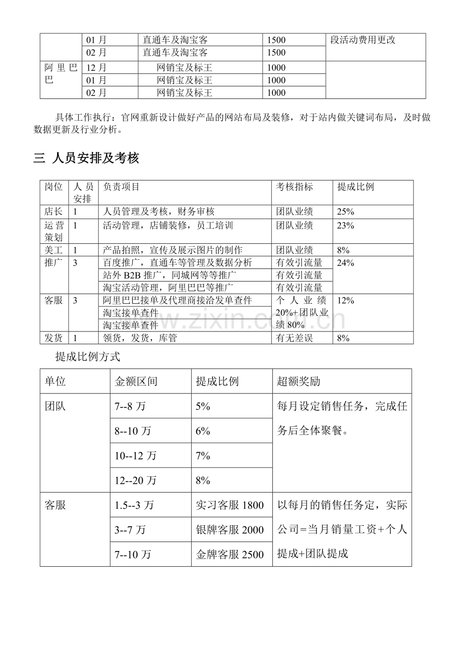 网销方面的管理制度.doc_第2页