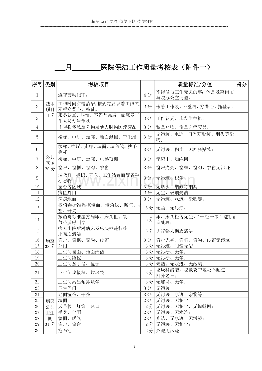 医院保洁质量考核办法-新..doc_第3页