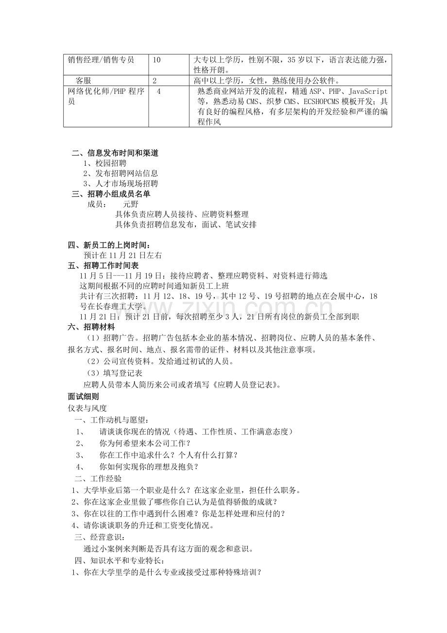 人事部招聘计划.doc_第2页