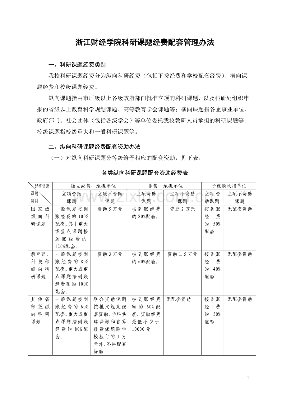 浙江财经学院科研课题经费配套管理办法.doc_第1页