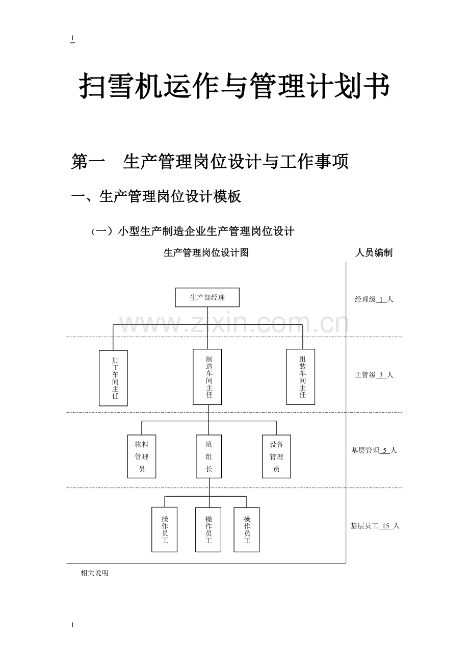 扫雪机运作与管理计划书.doc_第1页