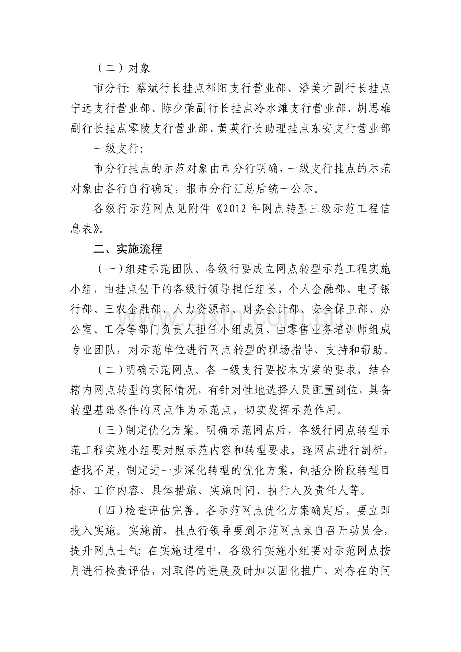 永州分行示范网点考核方案..doc_第2页