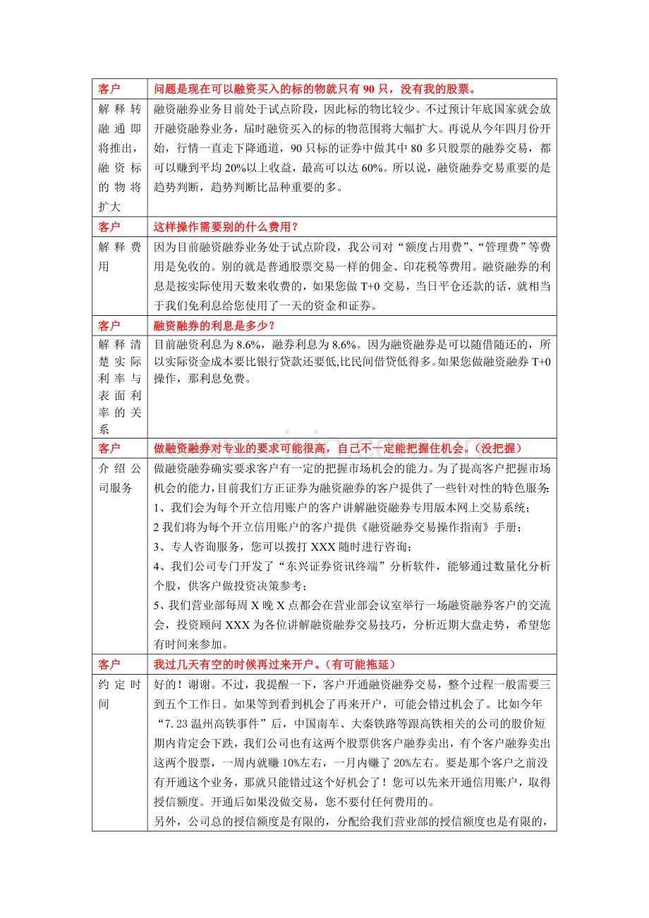 融资融券话术参考.doc_第2页