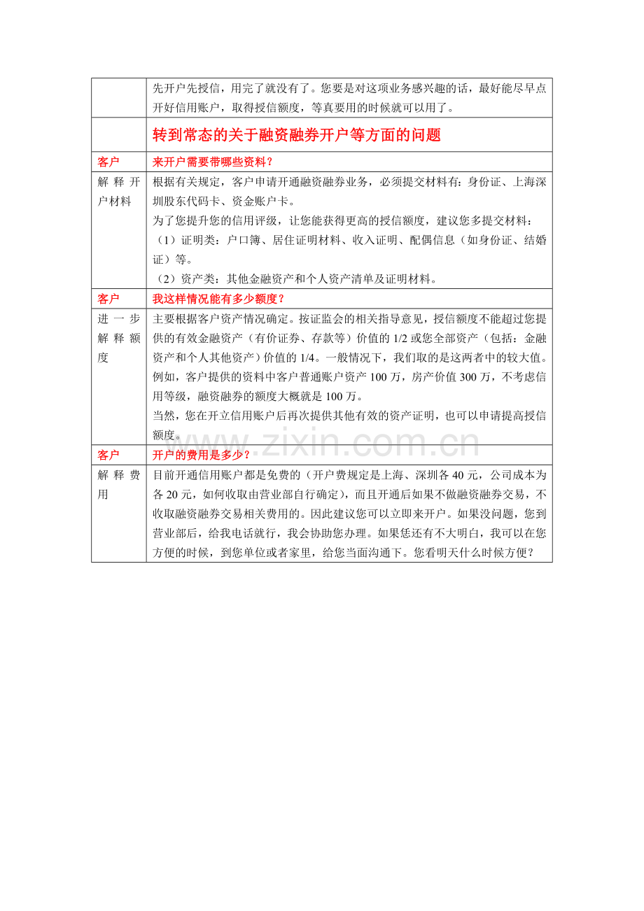 融资融券话术参考.doc_第3页