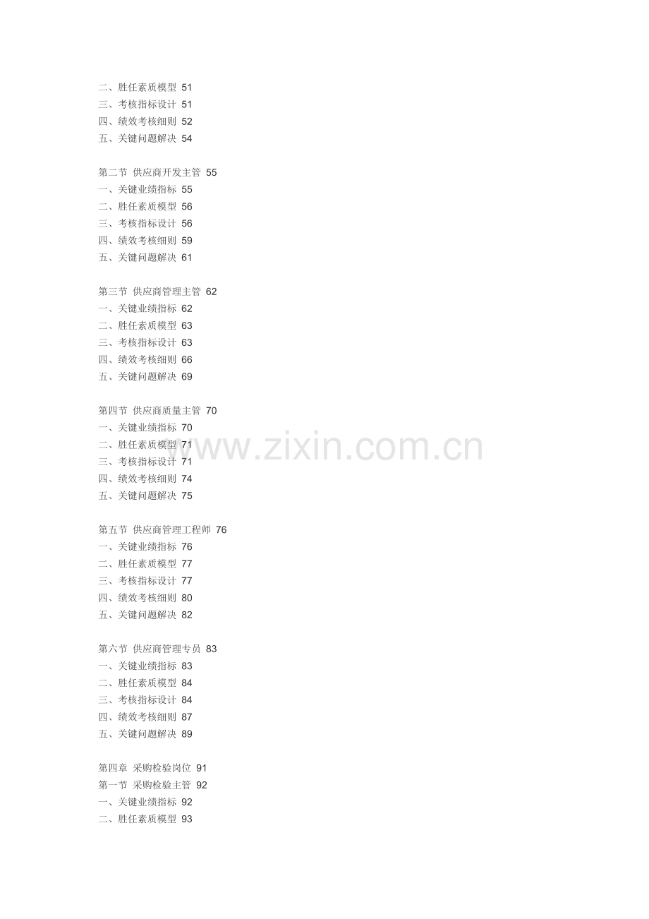 采购部岗位绩效考核与审实施细则.doc_第2页