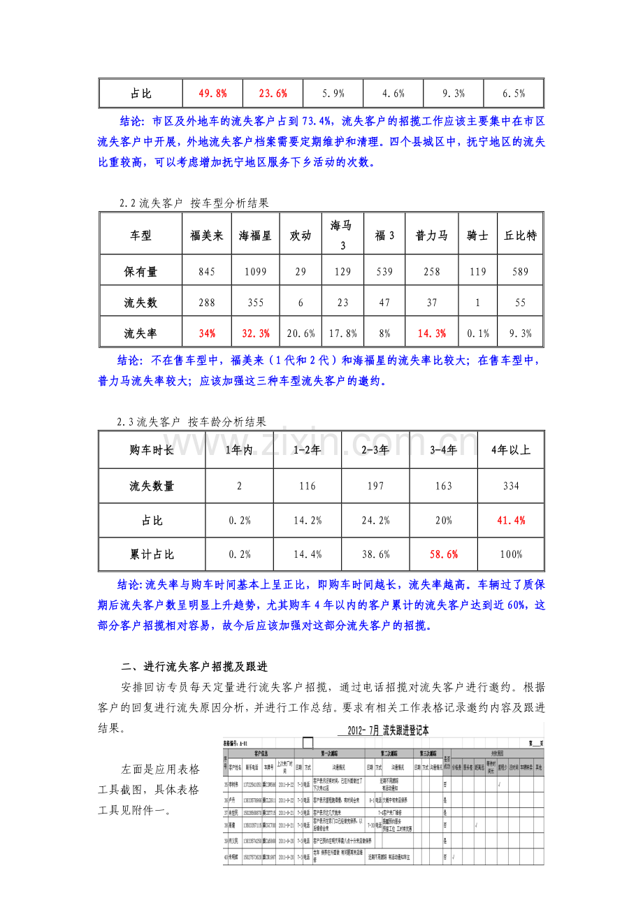 汽车4S店流失客户调查分析及招揽方法.doc_第2页