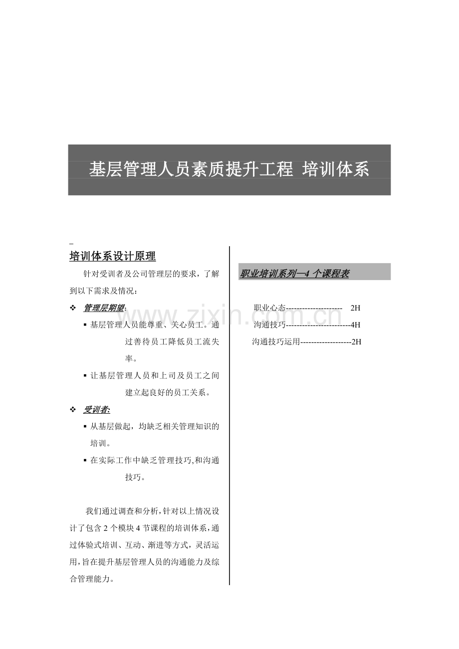 基层管理人员素质提升培训方案.doc_第3页