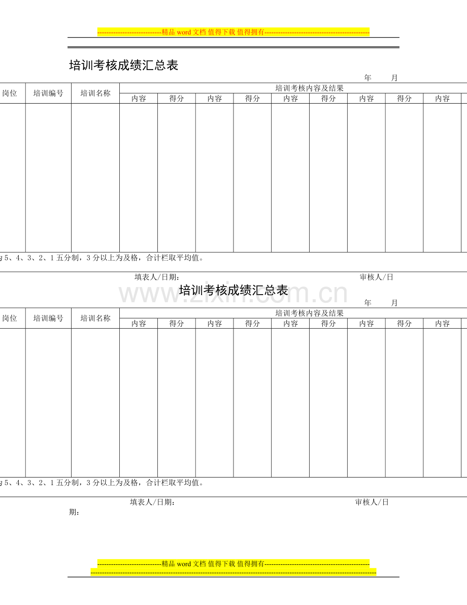 培训考核成绩汇总表..doc_第1页