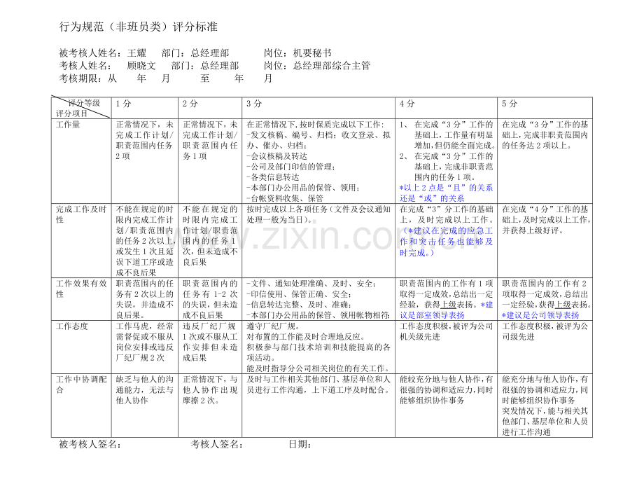 机要秘书行为规范-王耀.doc_第1页