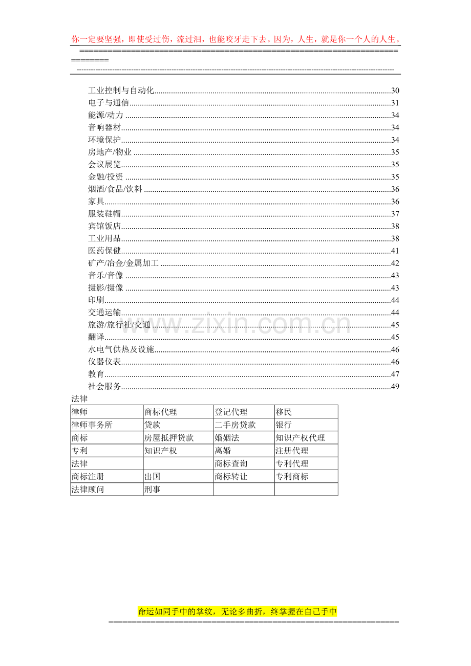 行业关键词速查手册.doc_第2页