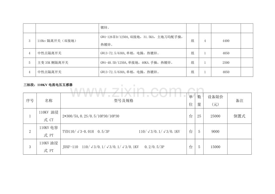 电厂电力设备采购清单.doc_第3页