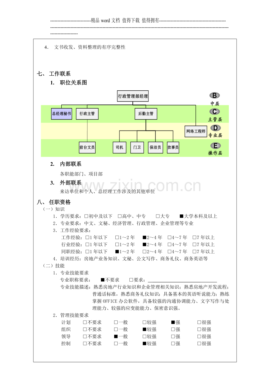 总经理秘书岗位说明书.doc_第2页