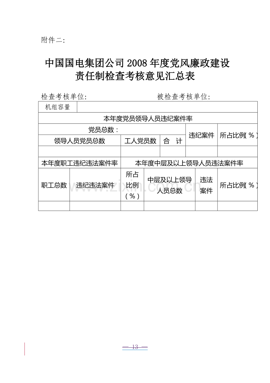 党风廉政建设检查考核细则..doc_第1页