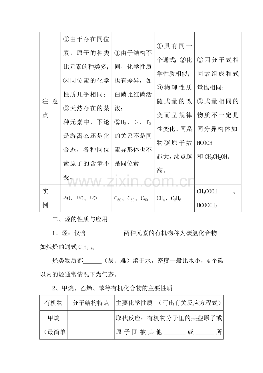 高三化学学业水平复习题10.doc_第2页