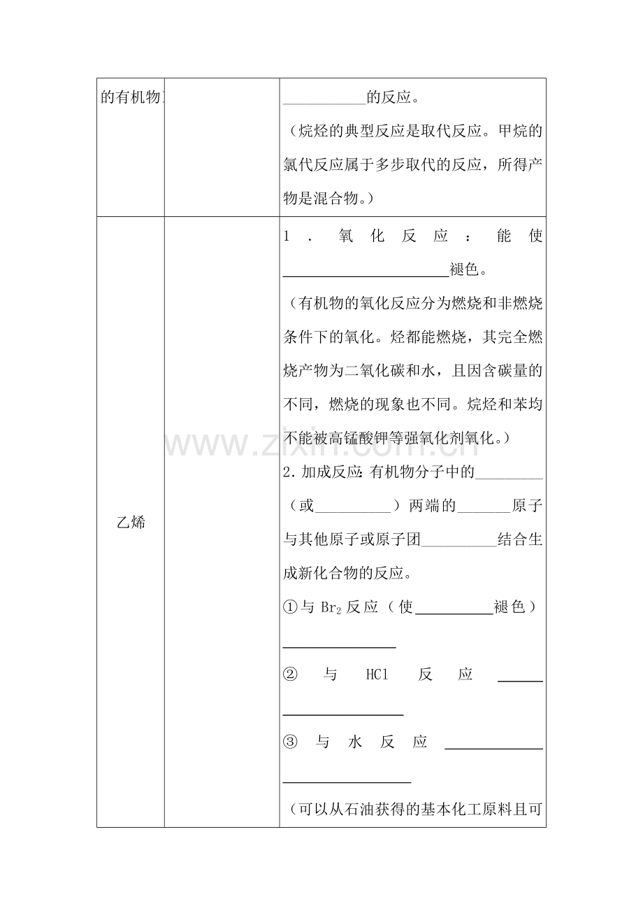 高三化学学业水平复习题10.doc_第3页