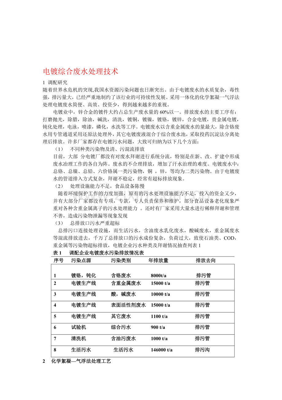 电镀综合废水处理技术.doc_第1页