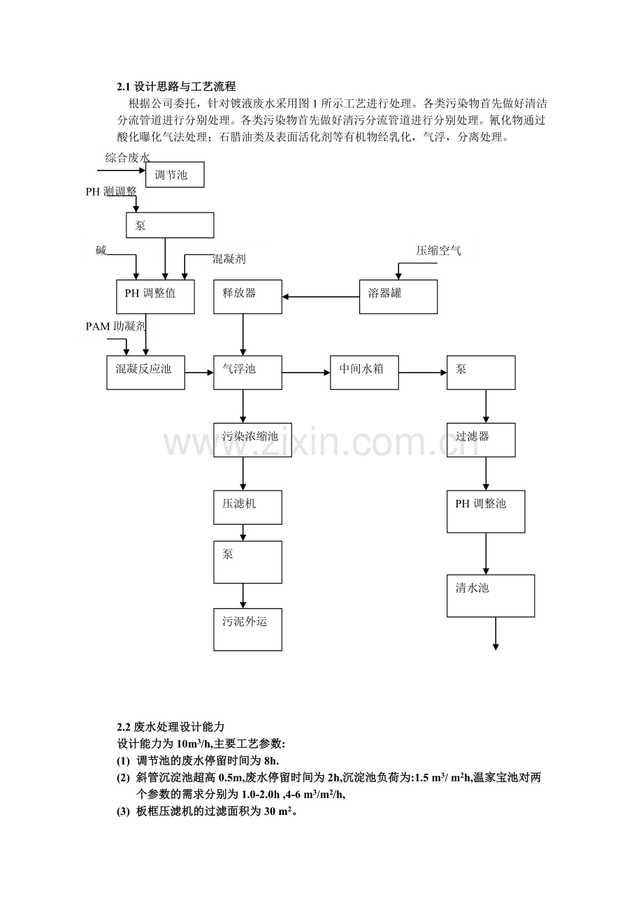 电镀综合废水处理技术.doc_第2页