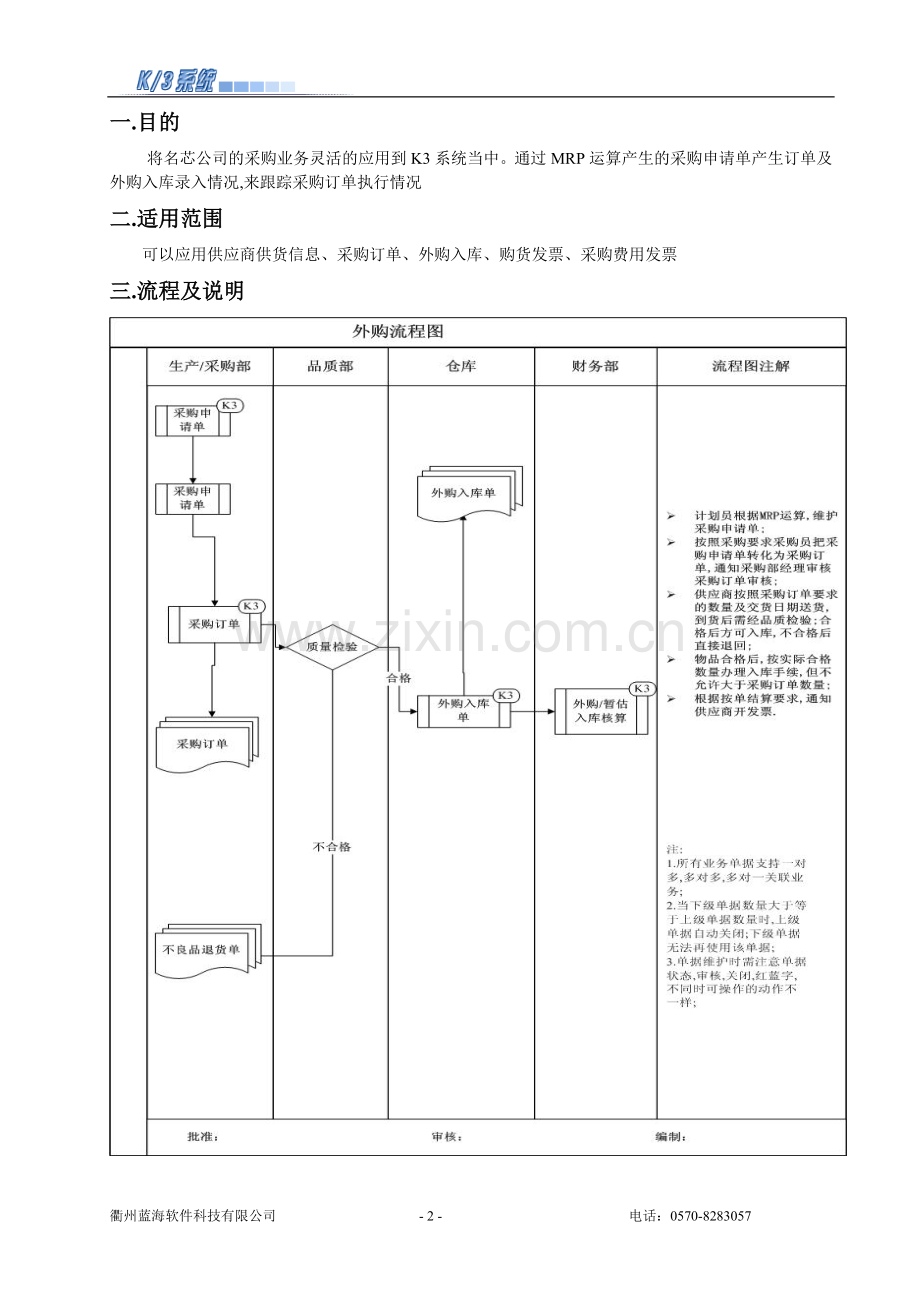 金蝶K3采购管理维护手册.doc_第2页