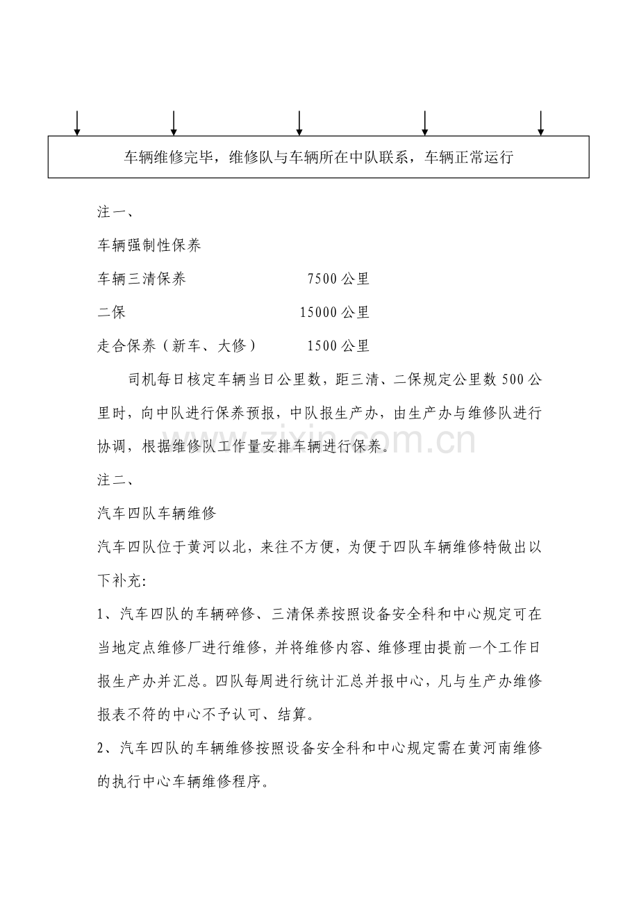 车辆维修程序及相关制度.doc_第3页