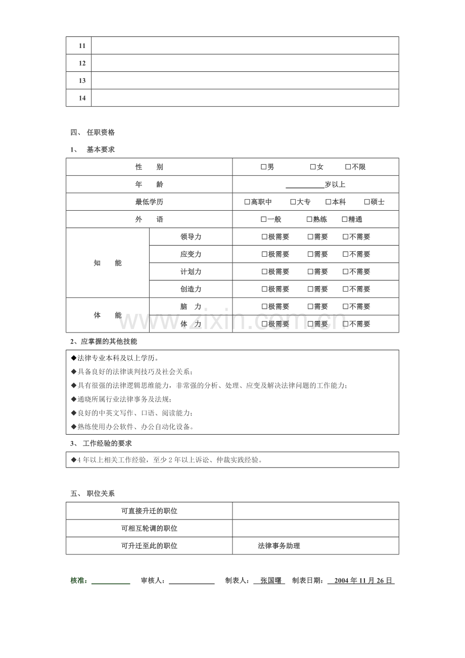 法务主管职责.doc_第2页