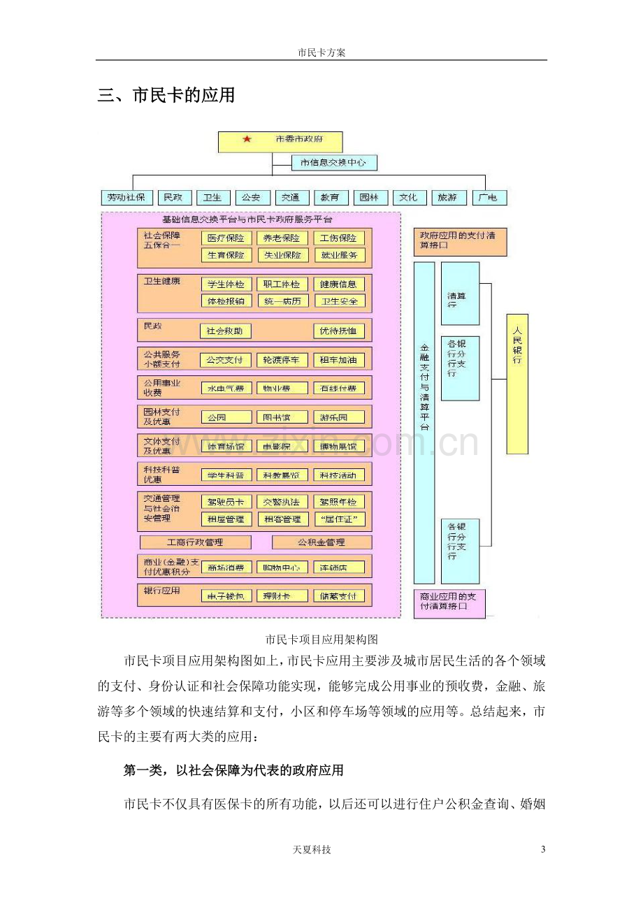 市民卡方案.doc_第3页