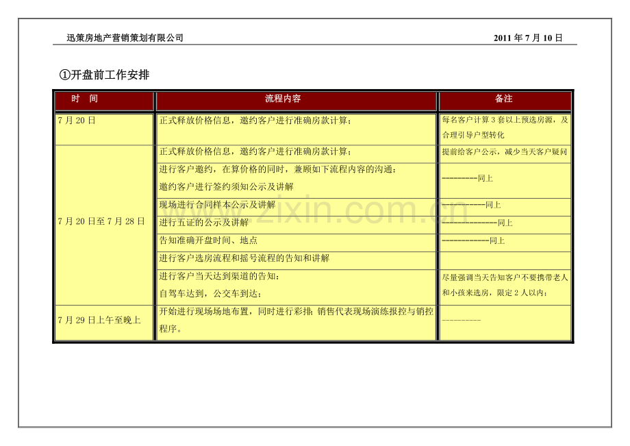 金晨嘉园开盘执行案.doc_第3页