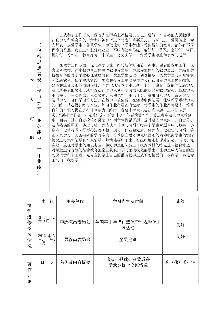 专业技术人员任职期满考核登记表..doc_第2页