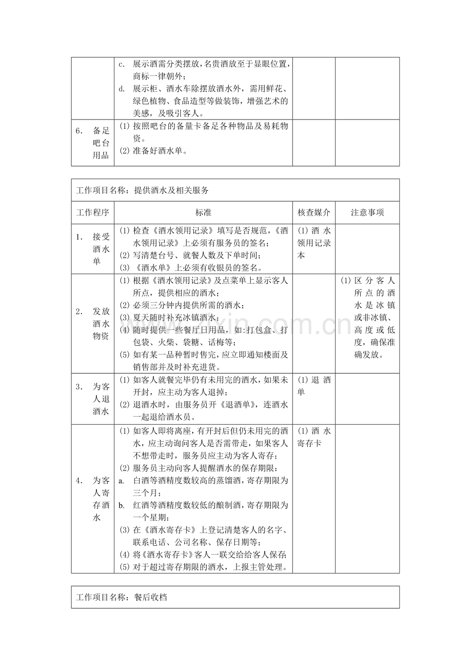 厅面酒水员岗位说明书.doc_第3页