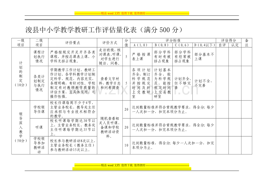 卫贤一中教师量化考核办法..doc_第1页