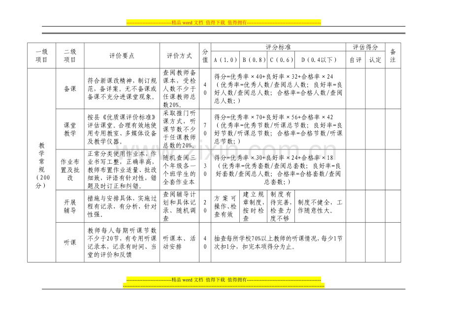 卫贤一中教师量化考核办法..doc_第2页