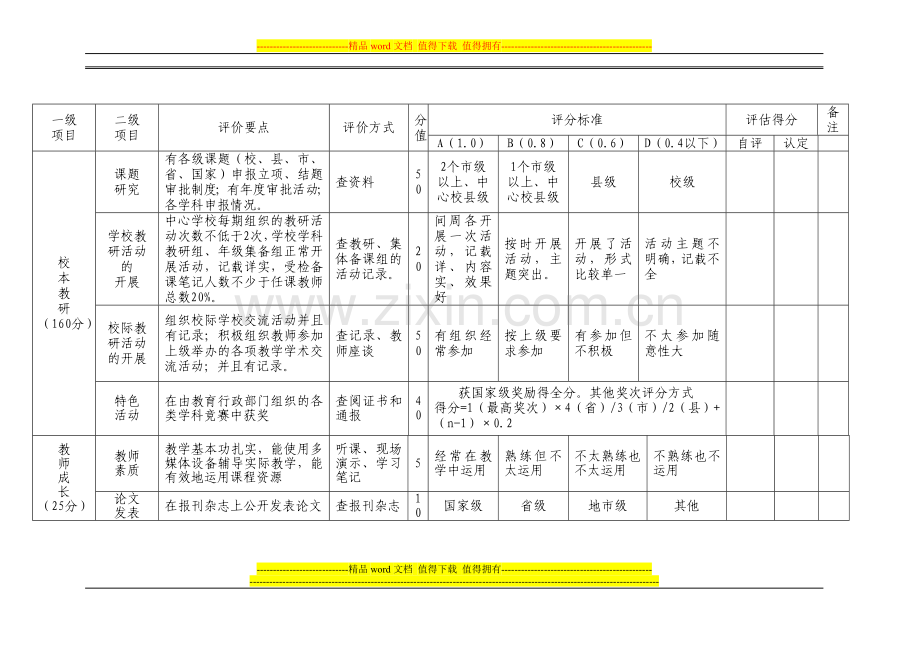 卫贤一中教师量化考核办法..doc_第3页