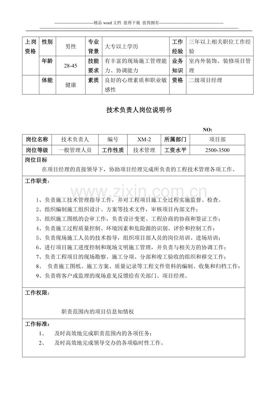 某建筑公司项目部人员岗位说明书.doc_第2页