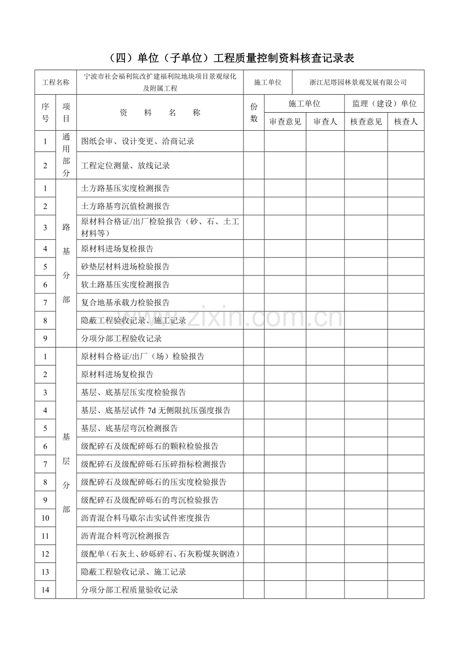 道路工程核查、观感记录.doc_第1页