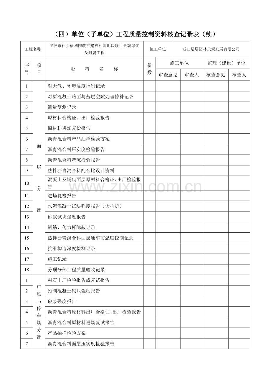 道路工程核查、观感记录.doc_第2页