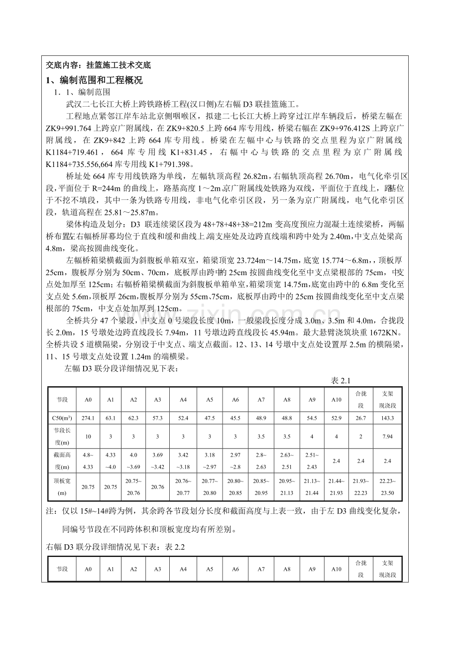 挂篮施工技术交底.doc_第2页